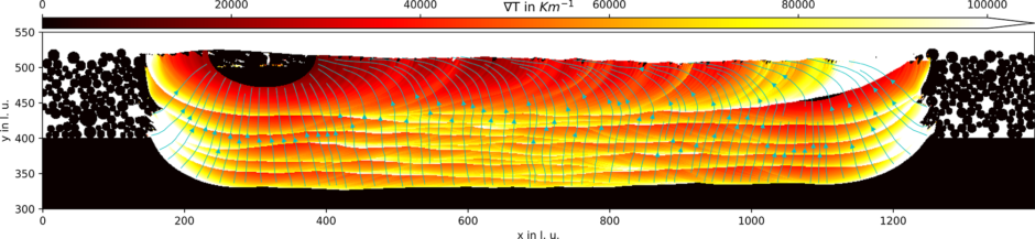 Bild Simulation6 öffnen