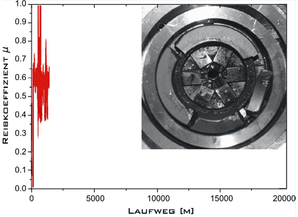 Bild 1 Gleitringe 1 - Tribometertest von SiC im Trockenlauf aufrufen