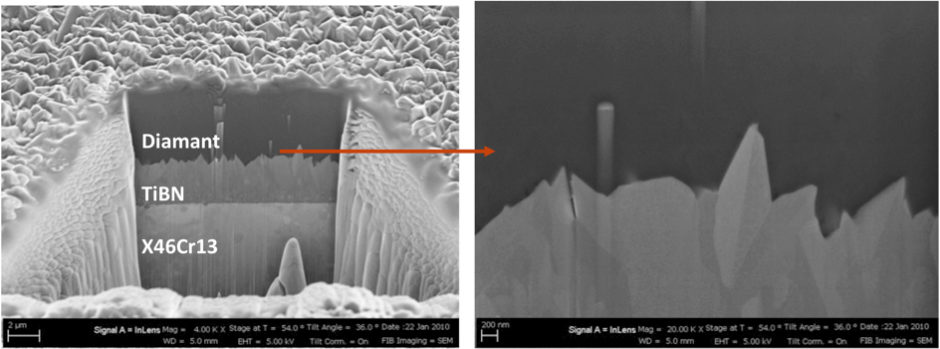 Bild 2 CVD Diamant auf Stahl 2 - FIB Schnitt durch Substrat, Zwischenschicht und Schicht aufrufen