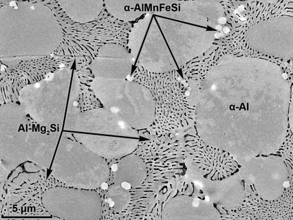 Mikrostruktur einer Druckgusslegierung des Systems AlMgSiMn