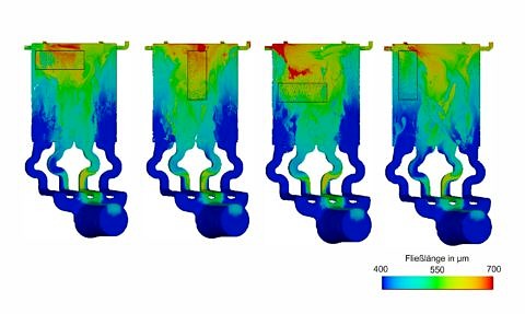 Formfüllsimulationen mit unterschiedlichen Positionierungen des Moduls