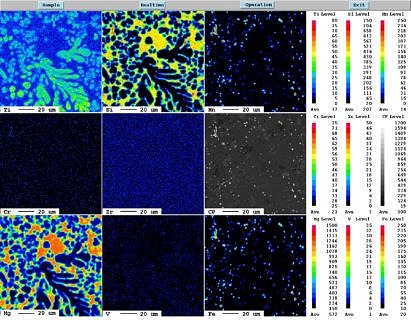 Elemente-Mapping einer Modelllegierung des Systems AlMgSiMn