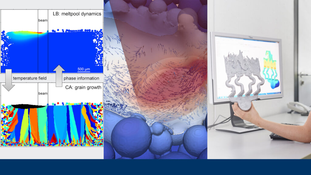 Portalbild Simulation