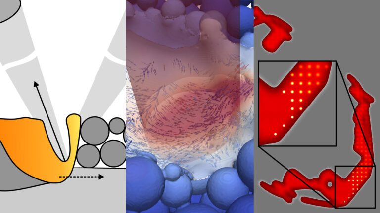 Beitragsbild für Numerische Simulation